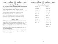 2027 Witches Spell A Day Almanac by Llewellyn