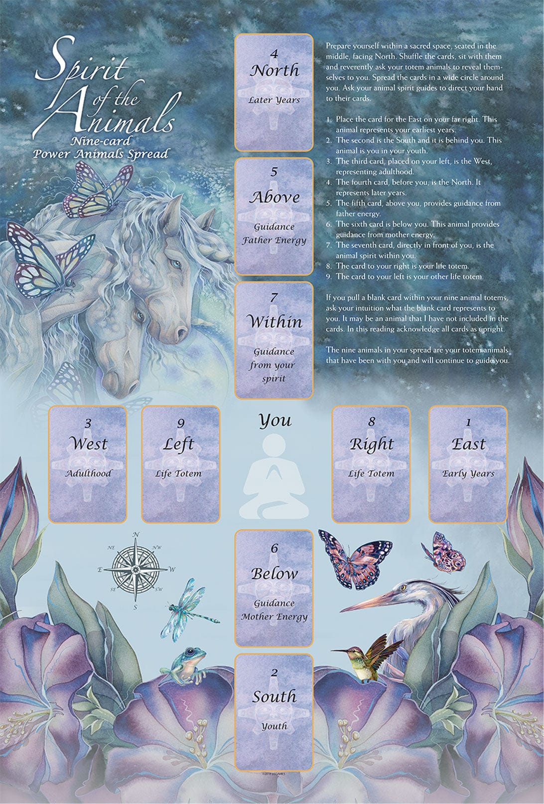 Oracle Cards Spirit of the Animals Oracle by Jody Bergsma