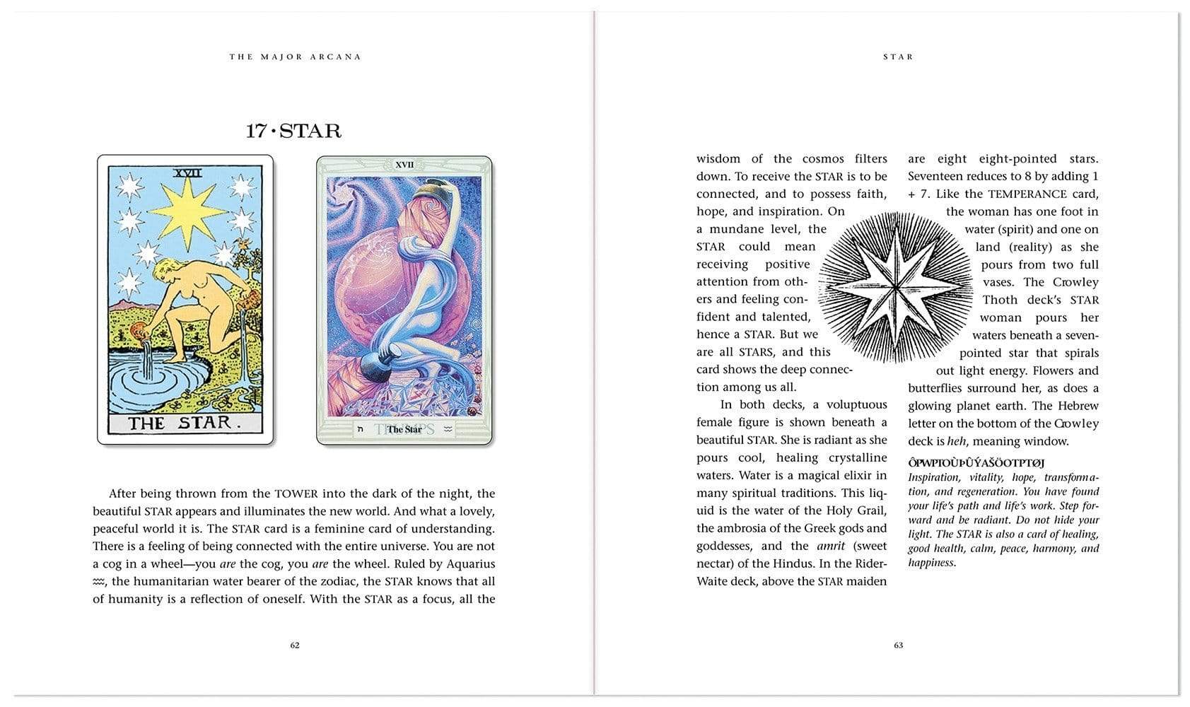 Tarot Decks Complete Tarot Kit Deck & Book by Susan Levitt