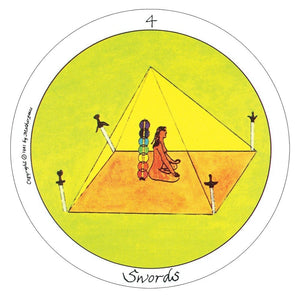 Tarot Decks Motherpeace Round Tarot Deck by Karen Vogel and Vicki Noble