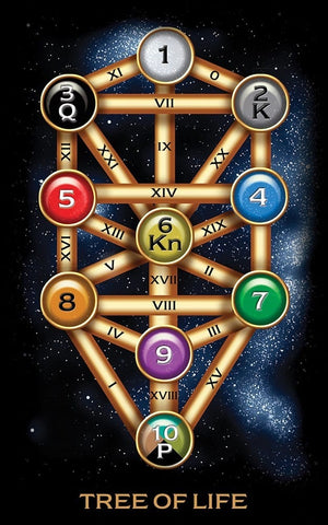Tarot Decks Tarot of Dreams by Lee Bursten and Ciro Marchetti